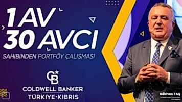“Nasıl Söylediğiniz Ne Söylediğinizden Daha Önemlidir.” Dr. Gökhan Taş | Coldwell Banker®