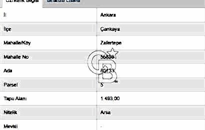 Çankaya Zafertepe'de 97m² Konut Arsası, Köşe Parsel, Emsal 1.50
